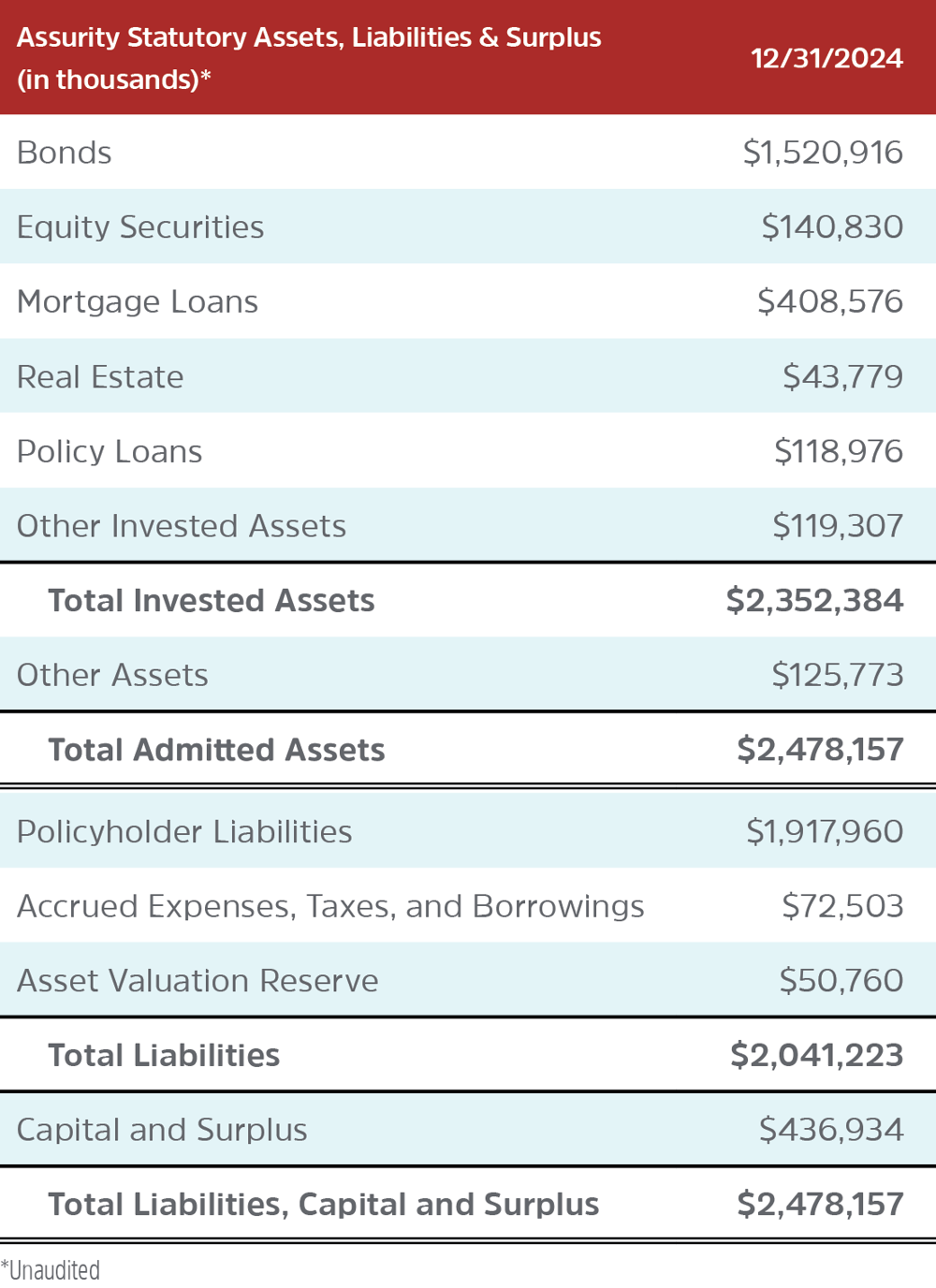financial-tables-01-Apr-08-2025-08-38-16-6890-PM