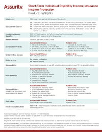 thumbnail-Highlight-short-term-sellmoredi