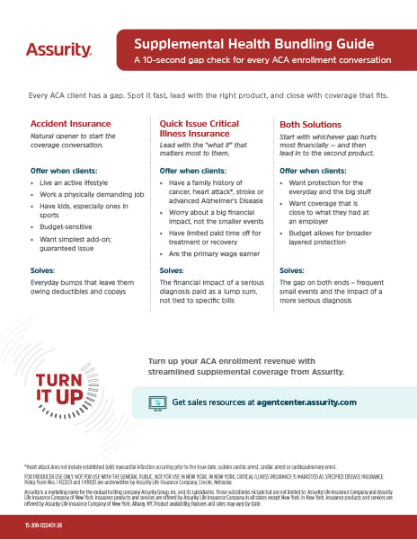 thumb-bundlingguide-aca